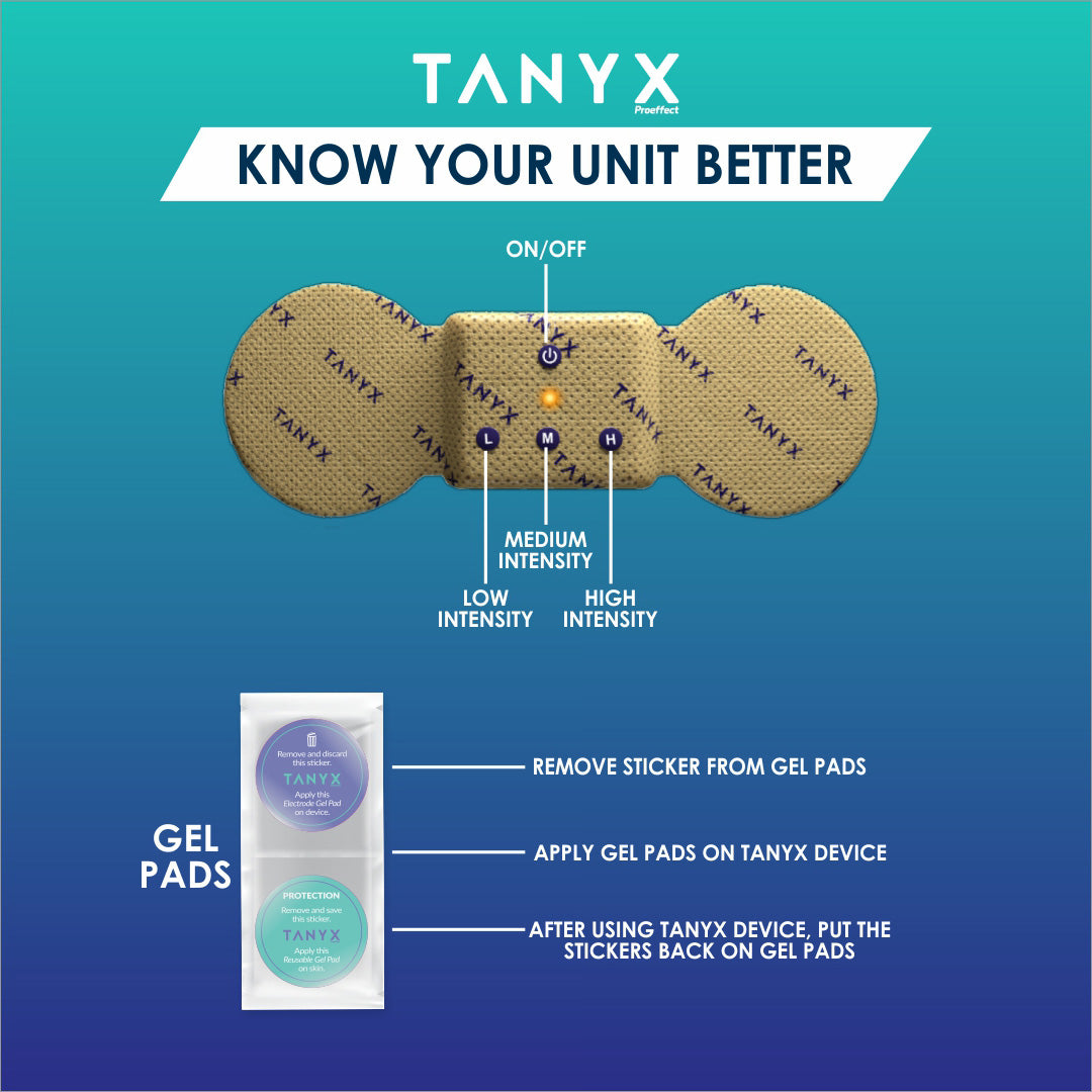 3pcs TANYX expert pack