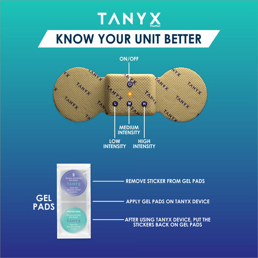 3pcs TANYX expert pack